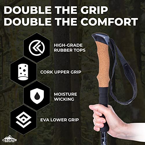 Trekking Poles Blue Cork (2 Count)