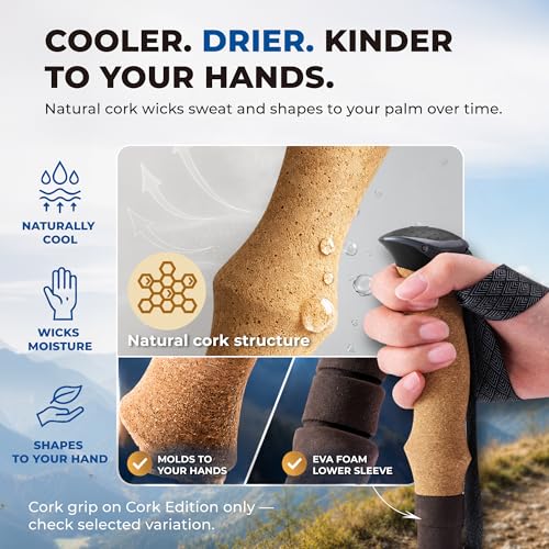 Trek Z Hiking Trekking Poles (2 Count)