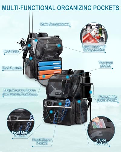 Fishing Backpack with Rod Holders