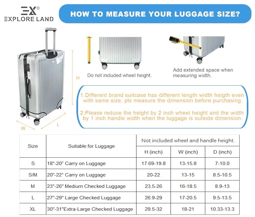 Clear PVC Suitcase Cover Protector