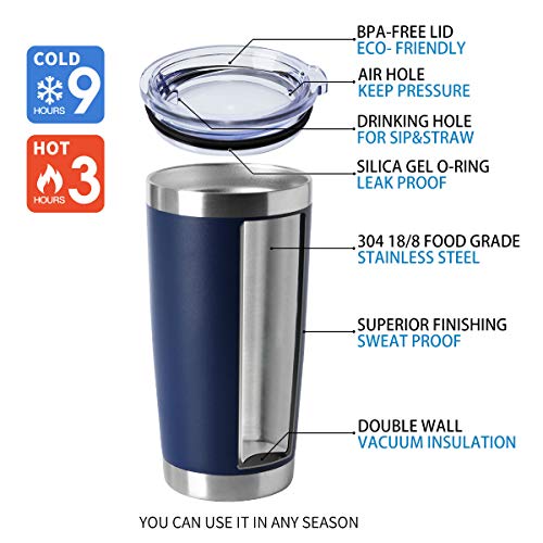 20oz Tumblers Bulk Stainless Steel Cup with Lid Double Wall Vacuum Insulated Coffee Mug for Cold & Hot Drinks 8 Pack (8 Count)