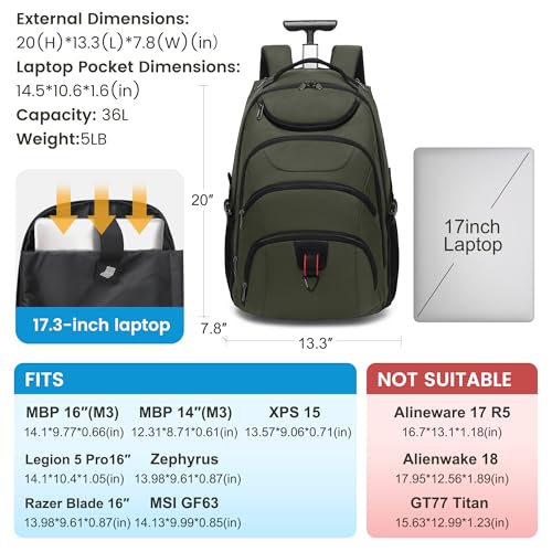 Rolling Backpack