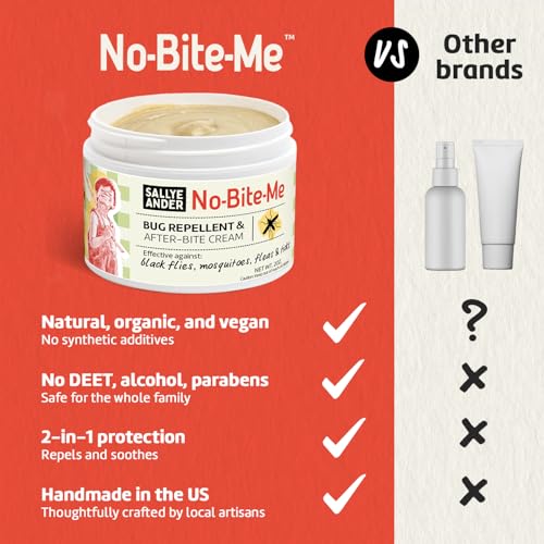No-Bite-Me Natural Bug & Insect Repellent Lotion 2oz (2 Ounce)