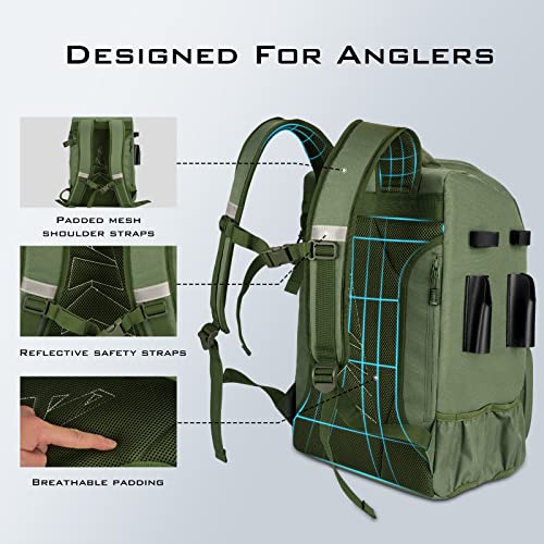 KarryAll Fishing Backpack with Rod Holder 4 Tackle Boxes