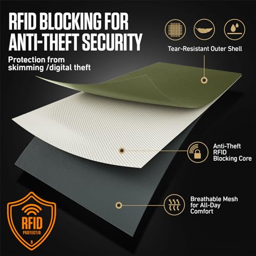 Travel Neck Wallet