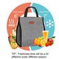 Lunch Bags for Women Insulated Reusable Lunch Tote with Internal Pocket