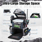 Fishing Tackle Backpack