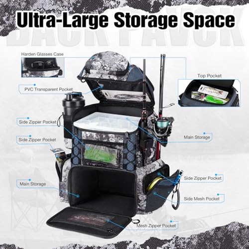 Fishing Tackle Backpack