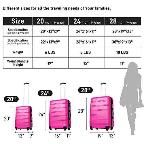 Luggage Sets of 3 Piece Carry on Suitcase Airline Approved