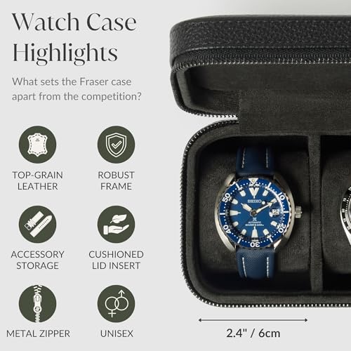 3 Watch Case for Men