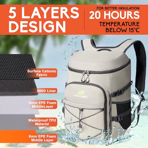 Backpack Cooler (36 Count)