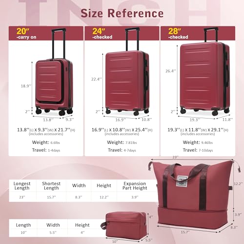 Luggage Sets 5 Piece Front Open (5 Count)