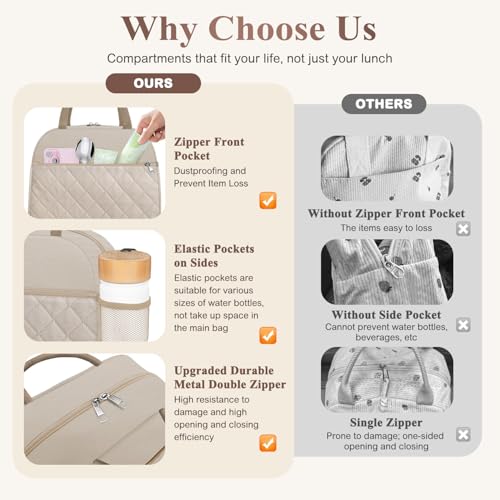 Lunch Box for Women Adult Men Insulated Cute Quilted Lunch Bag Women Reusable Large Lunch Tote Bag Leakproof Simple Cooler Bag for Work Office Picnic Beach or Travel
