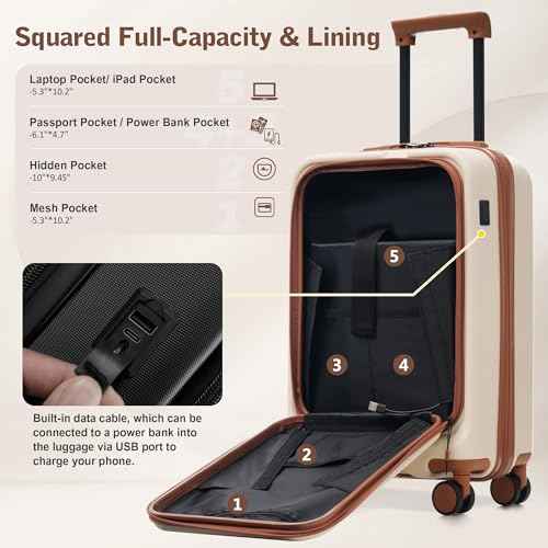 Luggage Sets 5 Piece Front Open (5 Count)