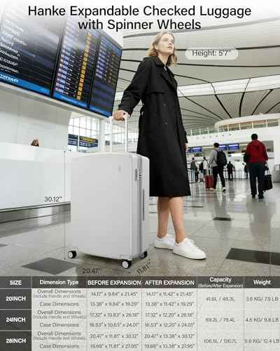 Expandable Luggage Sets 3 Piece (3 Count)