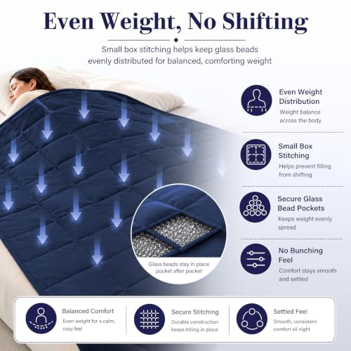 Weighted Blanket for Adults 15lbs