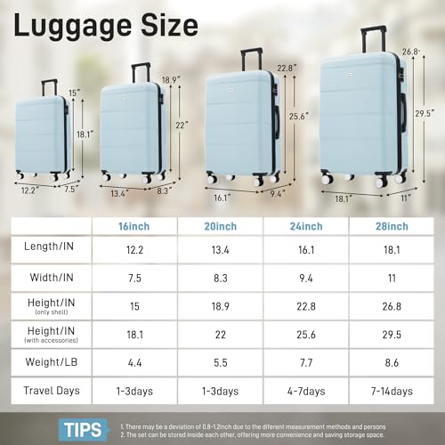 Luggage Set 6 Piece Carry on Hardcase Suitcase with Travel Bags (6 Count)
