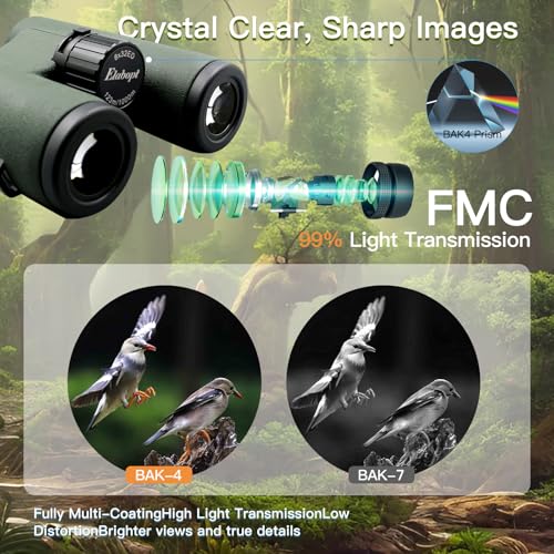 8x32ED Binoculars for Adults with BAK4 Prisms FMC Lens Coating