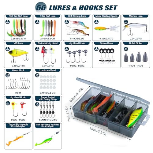Fishing Rod and Reel Combo