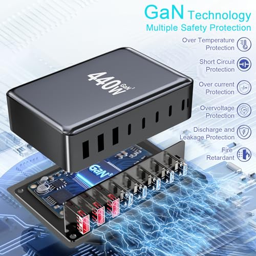 440W USB C Charger Block