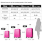 3 Piece Luggage Set (3 Count)
