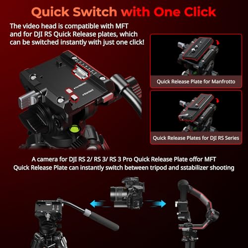 x Potato Jet TRIBEX SE Hydraulic Tripod