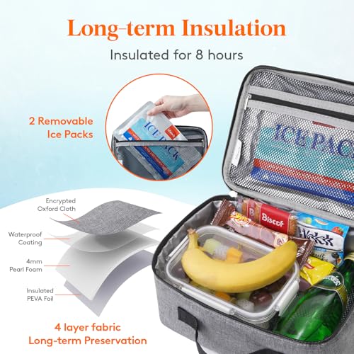 Freezable Lunch Box