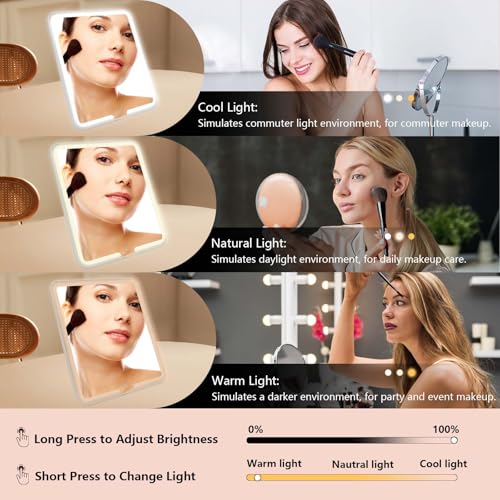 Travel Makeup Bag with LED Mirror Travel Makeup Organizer with 3 Lighted Settings