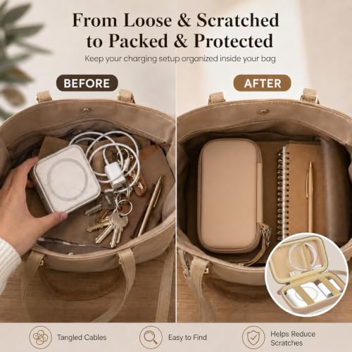 Travel Case for Iseyyox