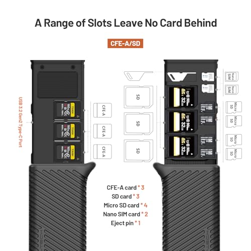USB 3.2 CFexpress A Card Reader Case 10GBps
