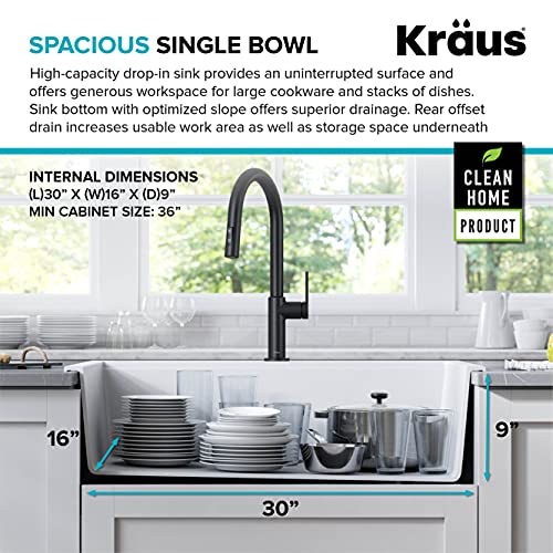 Bellucci Workstation 33 in. Drop In Single Bowl Granite Kitchen Sink in White with Accessories