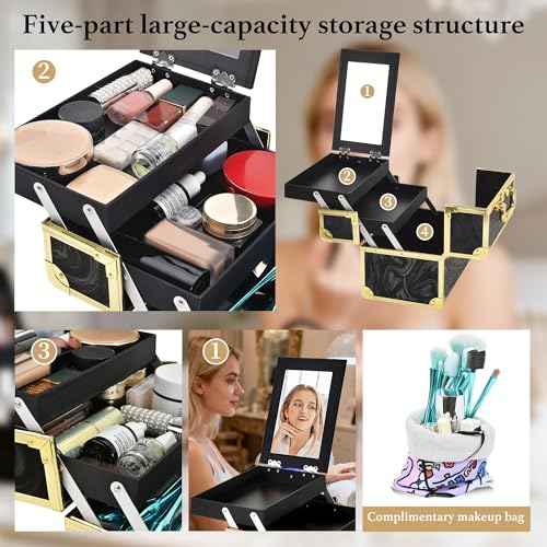 Makeup Train Case