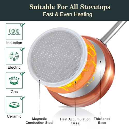 Pots and Pans Set 7 piece