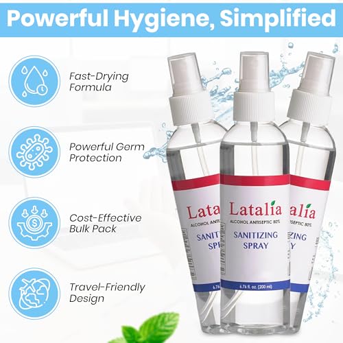 Fragrance Free Hand Sanitizer Spray Pack of 6 with 80% Alcohol (640.32 Fl Oz)