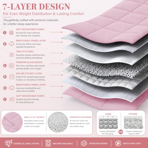 Weighted Blanket Queen Size（17lbs