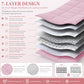 Weighted Blanket for Adults 20lbs