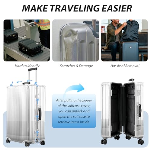 Clear Luggage Cover