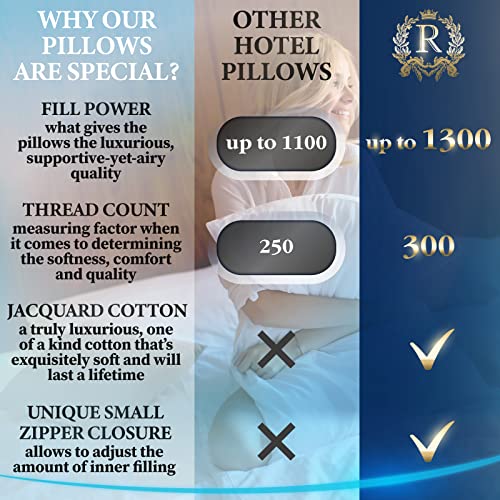 Bed Pillows Alternative Down Pillow King Size Side Sleeper Pillow