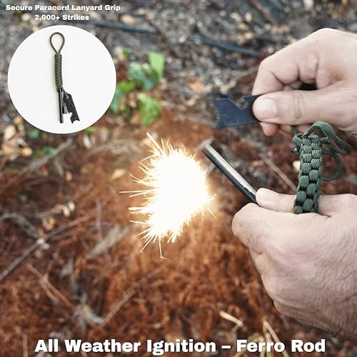 TinFerno Fire Starting Kit