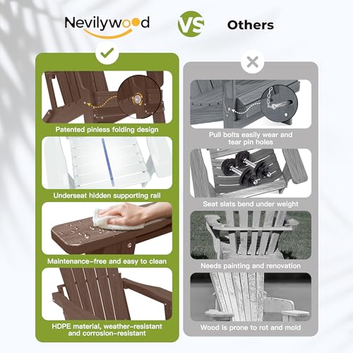 Folding Adirondack Chairs Set of 4 (4 Count)
