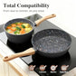 2 Piece Nonstick Set