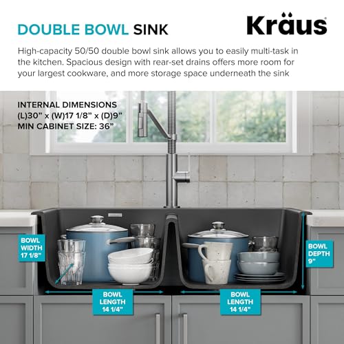 Black 33 in Double Bowl Drop in Granite Kitchen Sink KGD
