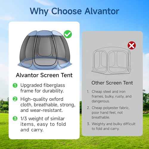 12'x12' Pop Up Screen House Tent