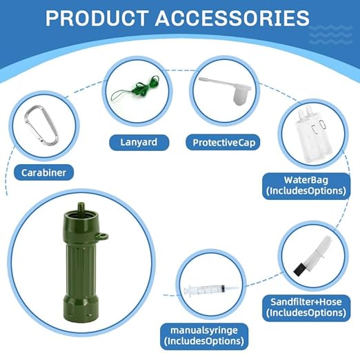 Outdoor Water Filter for Drinking Survival, Portable Water Purifier and Filtration System for Camping, Hiking, Travel, and Emergency Preparedness (Green)