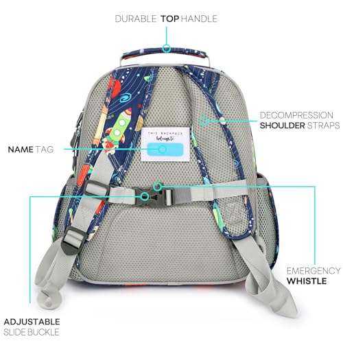 Boys Backpack 5
