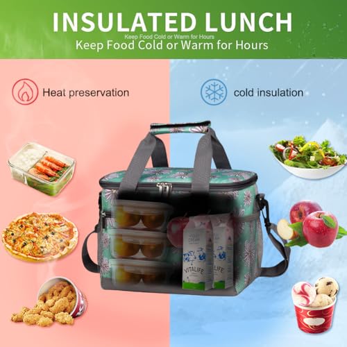 Insulated Lunch Bag