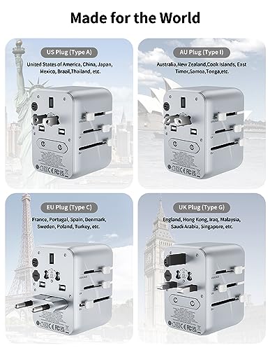 Universal Travel Adapter