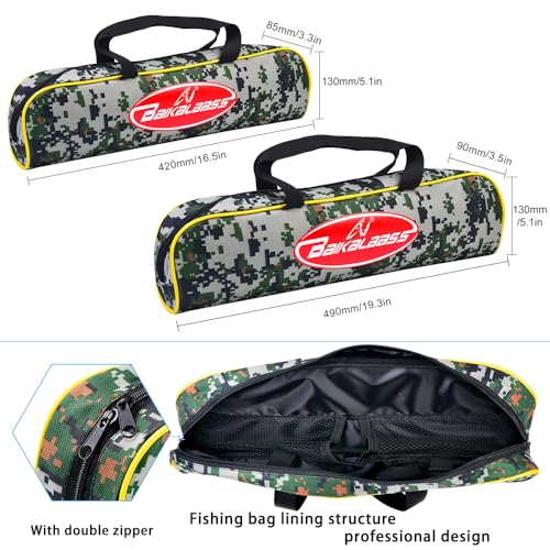 Fishing Rod and Reel Combo