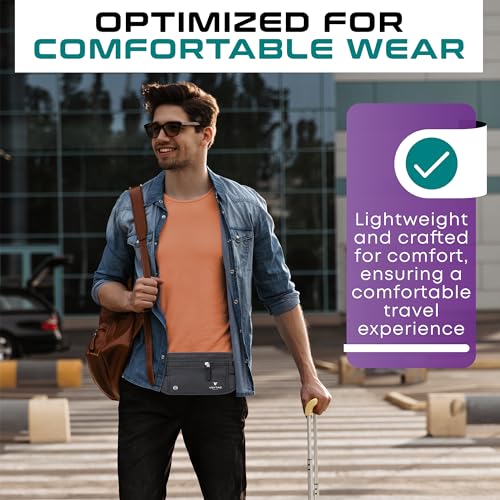 Travel Money Belt & Passport Holder