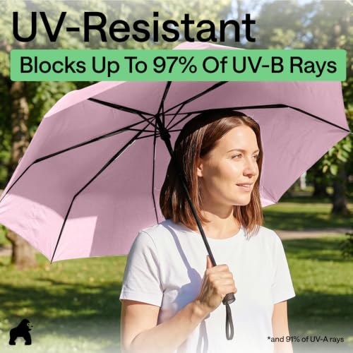 Compact Travel Size Umbrella for Rain